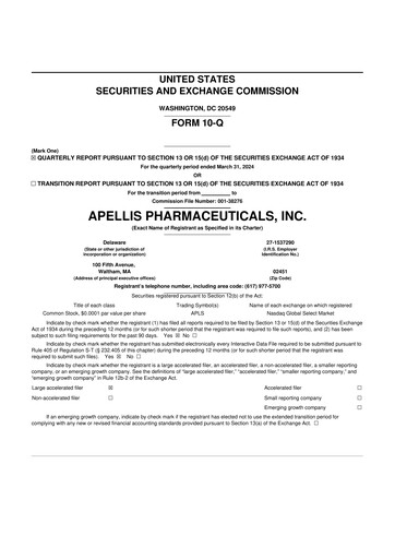 Thumbnail Apellis Pharmaceuticals 10-Q Quarterly Report FY2024 