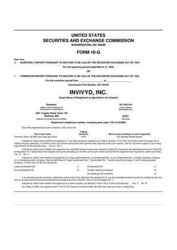 Thumbnail Invivyd 10-Q Quarterly Report FY2024 