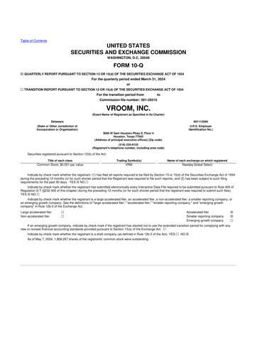 Thumbnail Vroom 10-Q Quarterly Report FY2024 