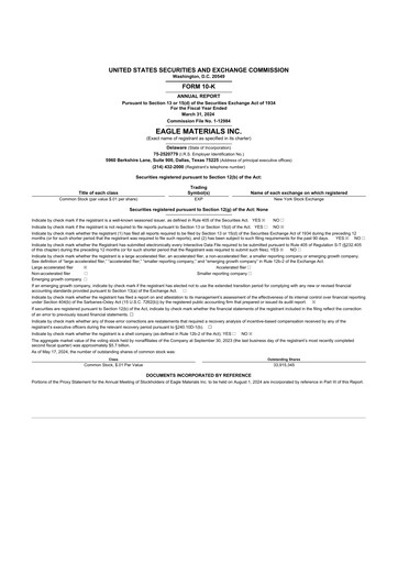 Thumbnail Eagle Materials
 10-K Annual Report 2024