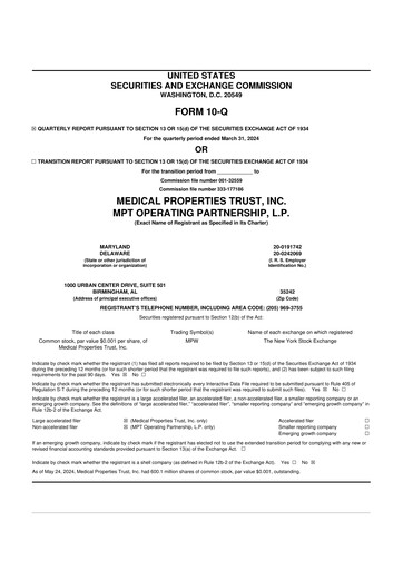 Thumbnail Medical Properties Trust
 10-Q Quarterly Report FY 