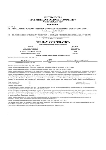 Thumbnail Graham Corporation
 10-K Annual Report 2024