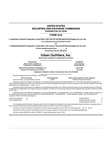 Thumbnail Urban Outfitters
 10-Q Quarterly Report FY2024 