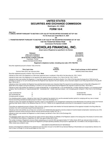 Thumbnail Old Market Capital Corporation 10-K Annual Report 2024