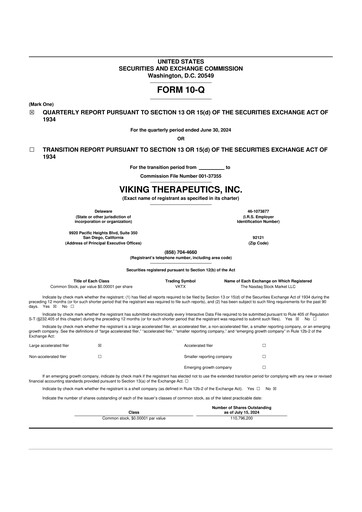 Thumbnail Viking Therapeutics
 10-Q Quarterly Report FY2024 