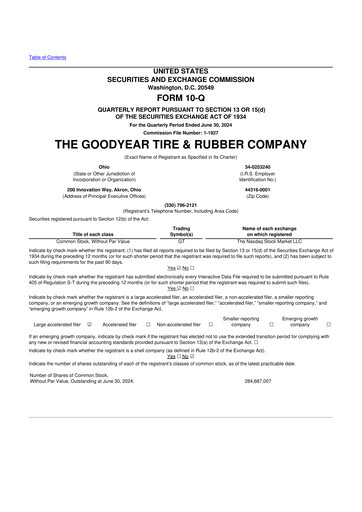 Thumbnail Goodyear 10-Q Quarterly Report FY2024 