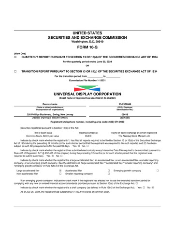 Miniature Universal Display Corporation
 10-Q Rapport trimestriel 2024 