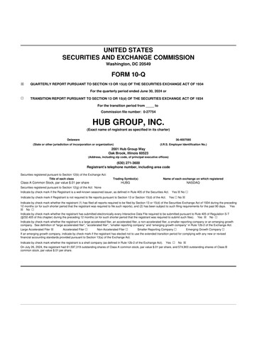 Thumbnail Hub Group
 10-Q Quarterly Report FY2024 