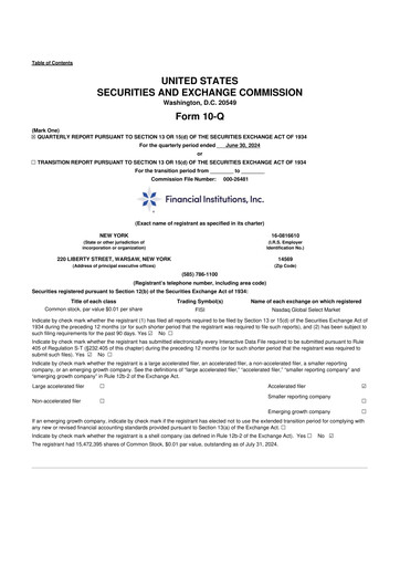 Thumbnail Financial Institutions 10-Q Quarterly Report FY2024 