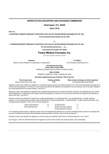 Thumbnail Treace Medical Concepts 10-Q Quarterly Report FY2024 