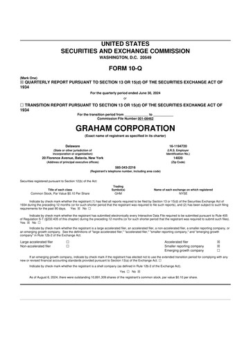 Vorschaubild Graham Corporation
 10-Q Quartalsbericht 2024 