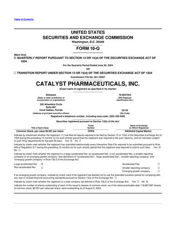 Thumbnail Catalyst Pharmaceuticals 10-Q Quarterly Report FY2024 