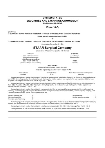 Thumbnail STAAR Surgical 10-Q Quarterly Report FY2024 