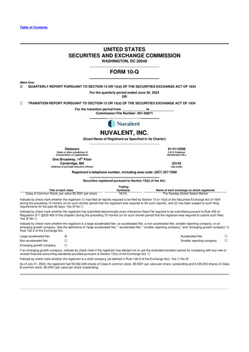Thumbnail Nuvalent 10-Q Quarterly Report FY2024 