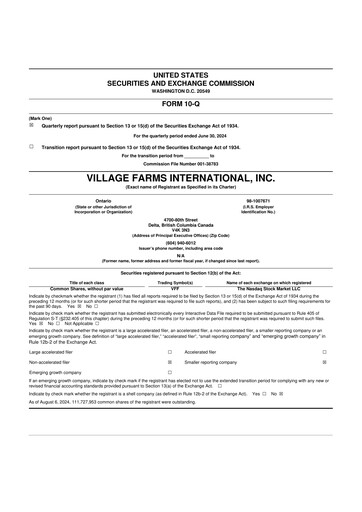 Thumbnail Village Farms International 10-Q Quarterly Report FY2024 