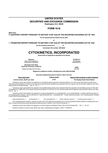 Thumbnail Cytokinetics
 10-Q Quarterly Report FY2024 
