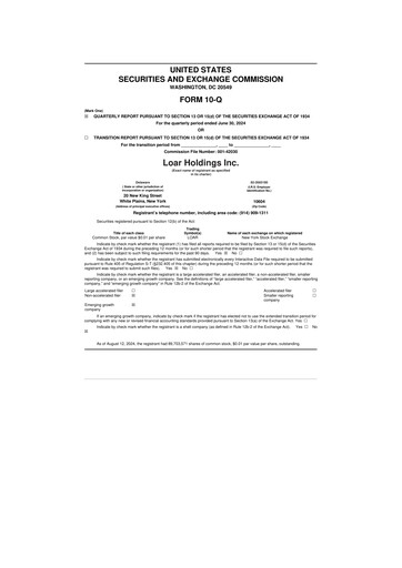 Vorschaubild Loar Holdings 10-Q Quartalsbericht 2024 