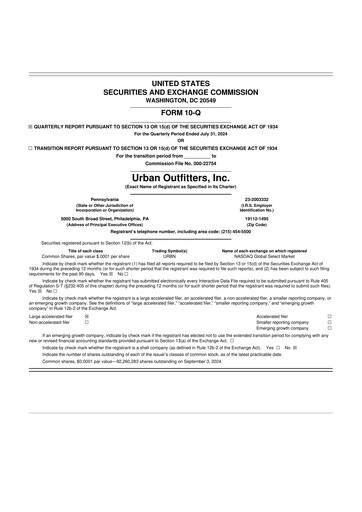 Thumbnail Urban Outfitters
 10-Q Quarterly Report FY2024 