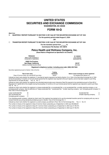 Miniature Petco 10-Q Rapport trimestriel 2024 