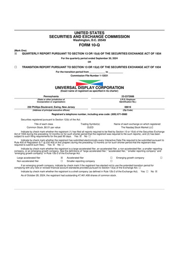 Miniature Universal Display Corporation
 10-Q Rapport trimestriel 2024 