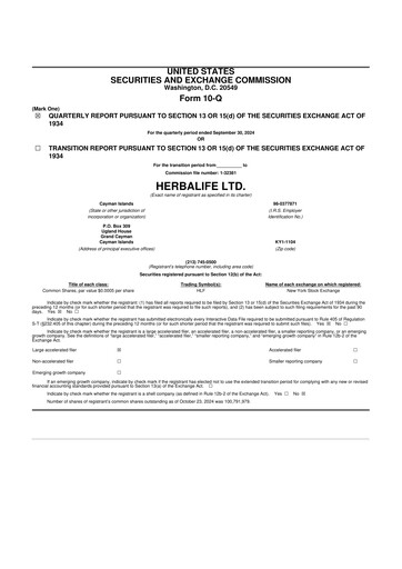 Thumbnail Herbalife 10-Q Quarterly Report FY2024 