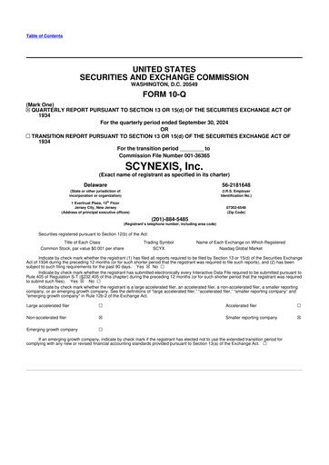 Thumbnail SCYNEXIS 10-Q Quarterly Report FY2024 