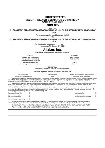 Thumbnail Allakos 10-Q Quarterly Report FY2024 