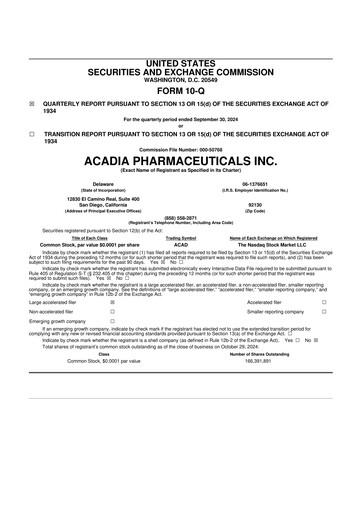 Thumbnail ACADIA Pharmaceuticals 10-Q Quarterly Report FY2024 