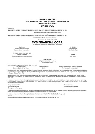 Thumbnail CVB Financial 10-Q Quarterly Report FY2024 