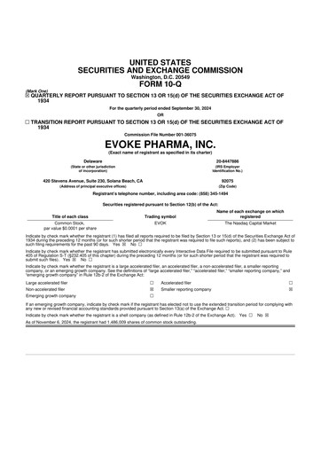 Thumbnail Evoke Pharma
 10-Q Quarterly Report FY2024 