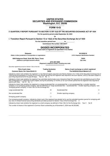 Thumbnail Diodes Incorporated 10-Q Quarterly Report FY2024 