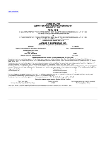 Thumbnail Axsome Therapeutics
 10-Q Quarterly Report FY2024 