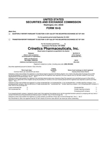 Vorschaubild Crinetics Pharmaceuticals 10-Q Quartalsbericht 2024 