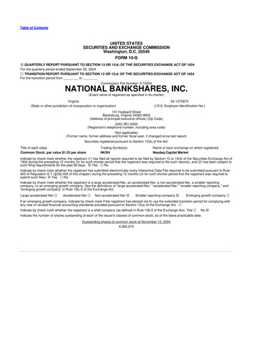 Thumbnail National Bankshares 10-Q Quarterly Report FY2024 