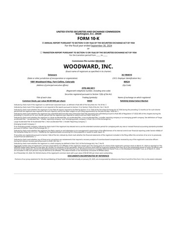 Thumbnail Woodward 10-K Annual Report 2024
