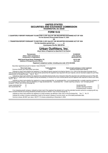 Thumbnail Urban Outfitters
 10-Q Quarterly Report FY2024 