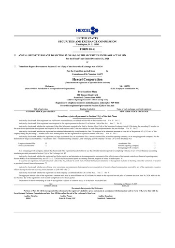 Thumbnail Hexcel
 10-K Annual Report 2024