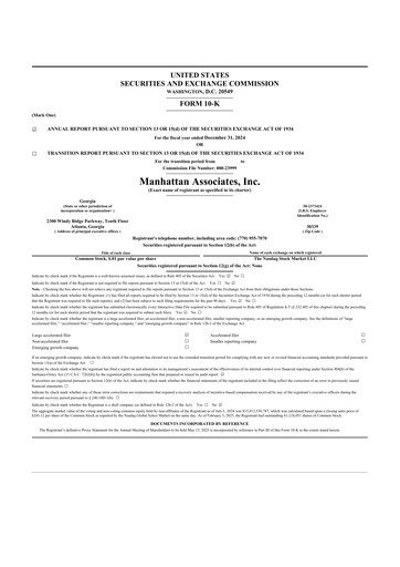 Thumbnail Manhattan Associates
 10-K Annual Report 2024