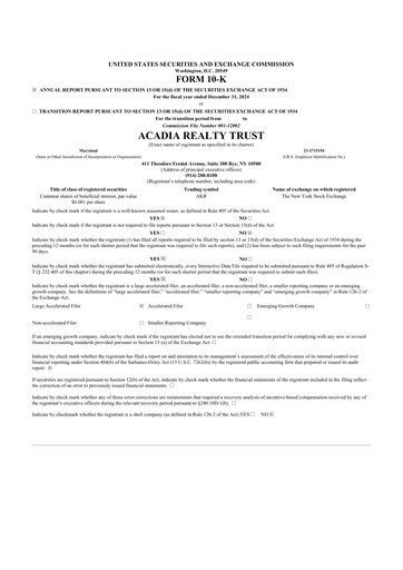 Thumbnail Acadia Realty Trust
 10-K Annual Report 2024