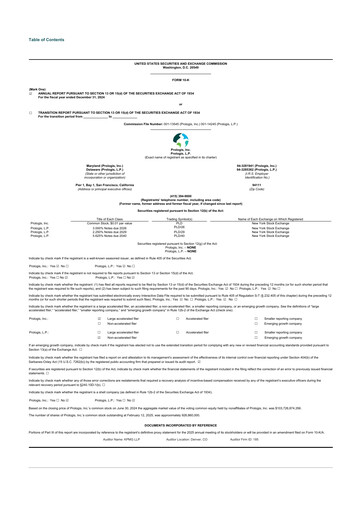 Miniature Prologis 10-K Rapport annuel 