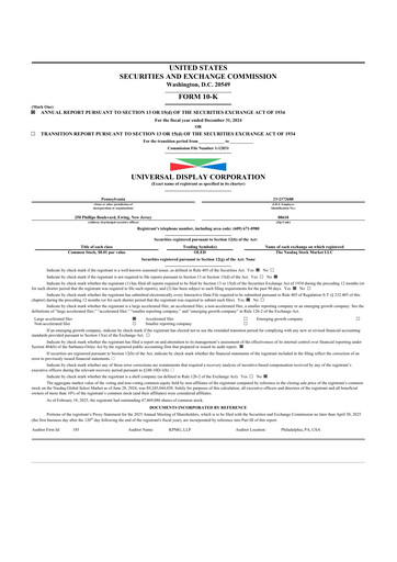 Thumbnail Universal Display Corporation
 10-K Annual Report 2024