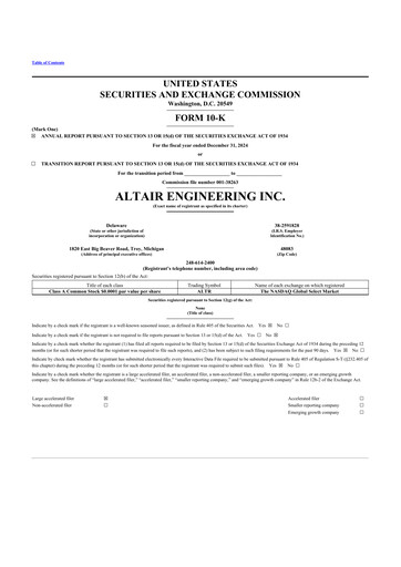 Thumbnail Altair Engineering
 10-K Annual Report 2024