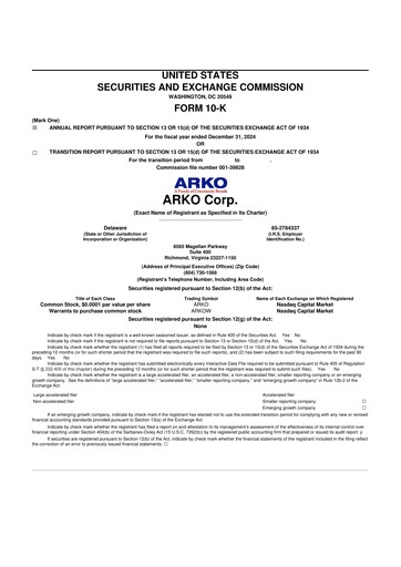 Thumbnail ARKO Corp. 10-K Annual Report 2024