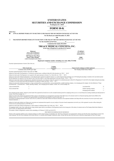 Thumbnail Treace Medical Concepts 10-K Annual Report 2024