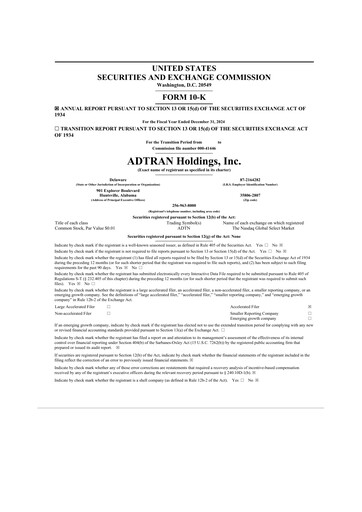 Thumbnail ADTRAN 10-K Annual Report 2024