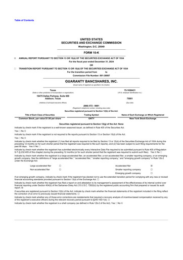 Thumbnail Guaranty Bancshares 10-K Annual Report 2024