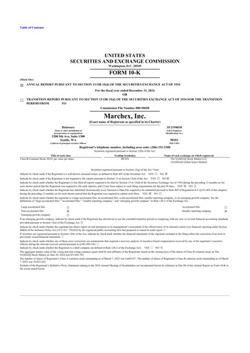 Thumbnail Marchex 10-K Annual Report 2024