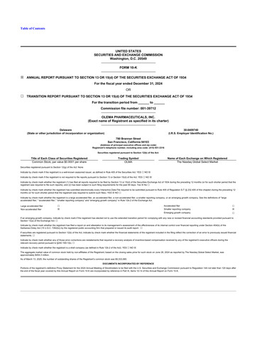 Thumbnail Olema Pharmaceuticals 10-K Annual Report 2024