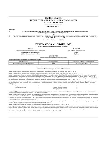 Thumbnail Destination XL 10-K Annual Report 2024