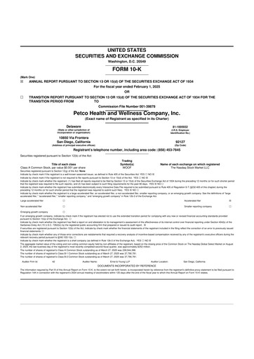 Miniature Petco 10-K Rapport annuel 2024